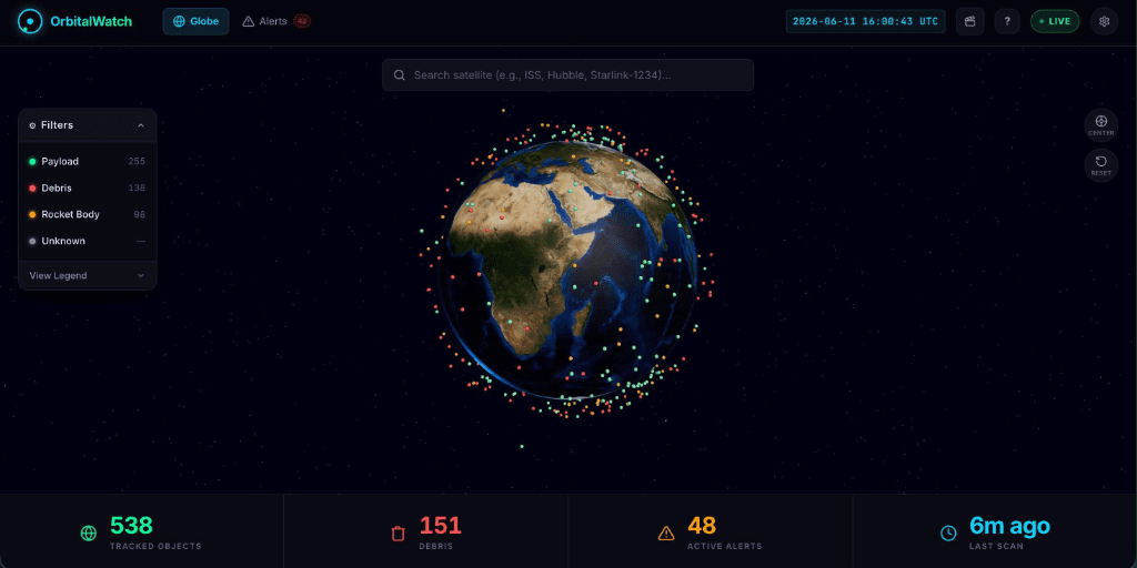 OrbitalWatch — project screenshot